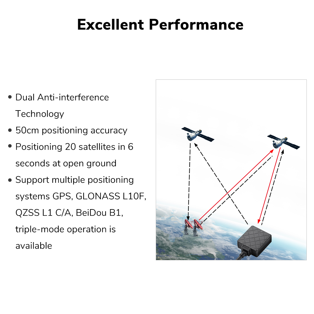 Radiolink TS100 M10N GPS 크로스플라 - Drone Kit Hexacopter 리뷰 및 가격